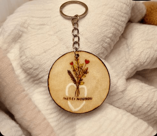 Les porte-clefs