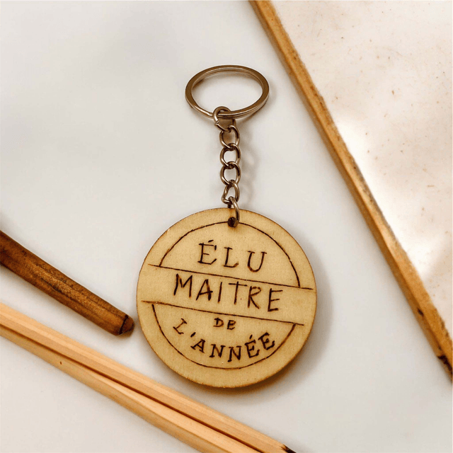 Les porte-clefs