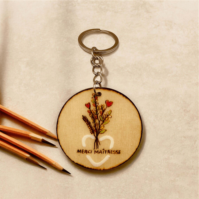 Les porte-clefs