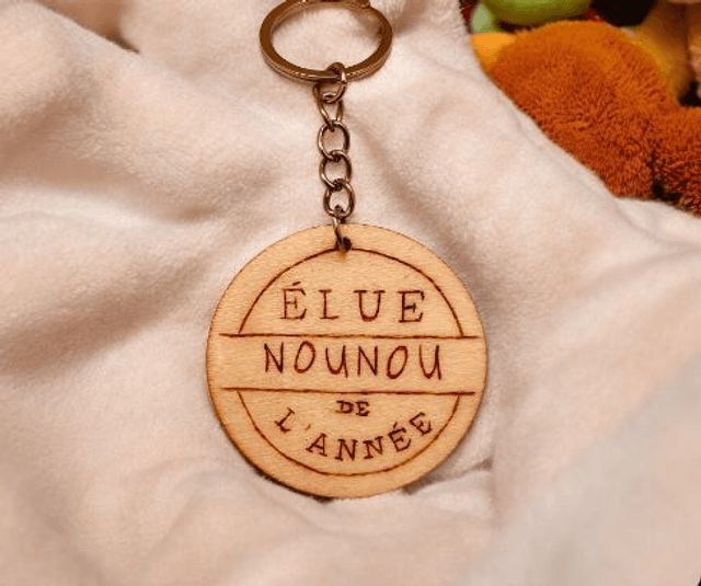 Les porte-clefs