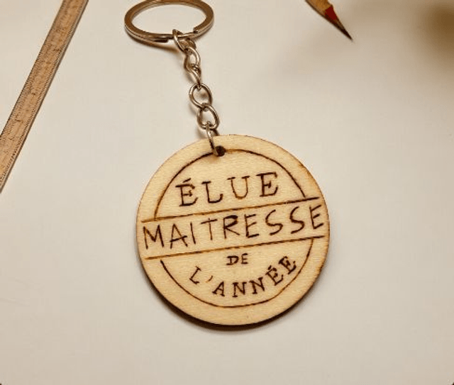 Les porte-clefs