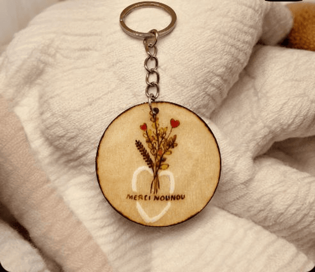 Les porte-clefs